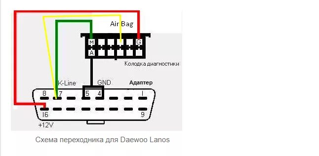 Подключение обд 2 ваз 2110 кто подскажет - Daewoo Lanos, 1,5 л, 2007 года электроника DRIVE2