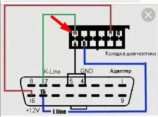 Подключение обд ваз Слетели настройки БК Штат - 1 ответ