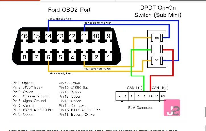 Подключение obd2 через Контент Criptic - Форум автомастеров carmasters.org