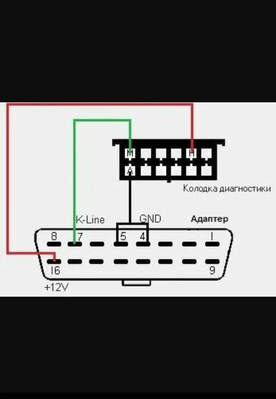 Подключение обд2 ваз Обд - купить в Новокузнецке, цена 100 руб., продано 21 августа 2016 - Масла и ав