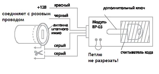 Подключение обходчика иммобилайзера без сигналки У кого есть в наличии StarLine BP-02? - обсуждение (31717488) на форуме nn.ru