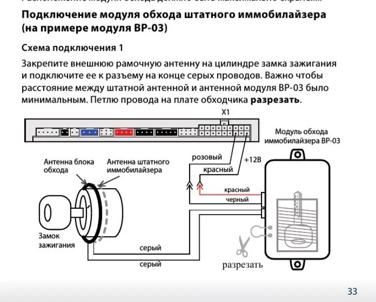 Подключение обходчика иммобилайзера без сигналки История как я автозапуск делал - Hyundai Accent (2G), 1,5 л, 2007 года тюнинг DR