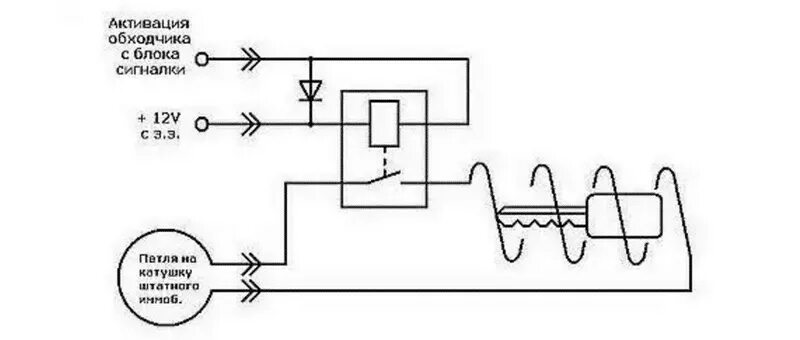 Подключение обходчика иммобилайзера без сигналки Обходчик иммобилайзера: виды, устройство и принцип работы