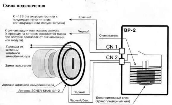 Подключение обходчика иммобилайзера к сигнализации Подключение обхода иммобилайзера. - DRIVE2