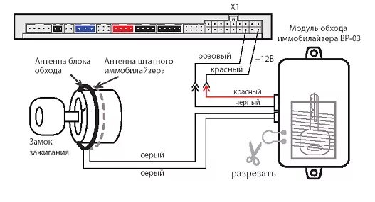 Подключение обходчика иммобилайзера к сигнализации Подключение сигнализации любой модели к таймеру Вебасто 1533