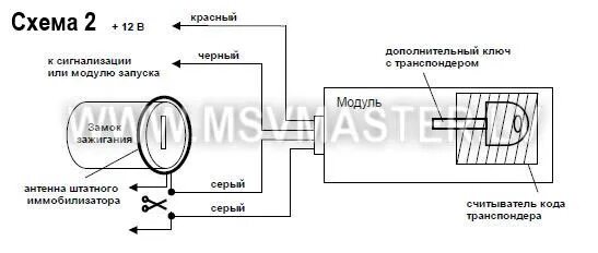 Подключение обходчика иммобилайзера к сигнализации друзья помогите - Сообщество "Электронные Поделки" на DRIVE2