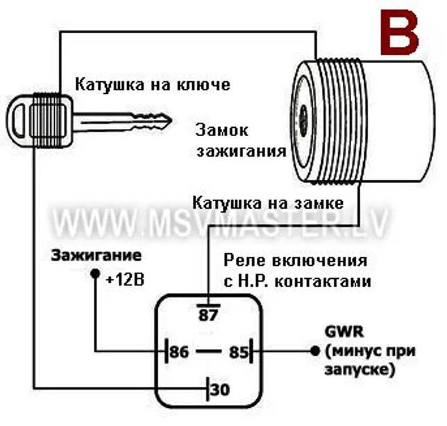 Подключение обходчика иммобилайзера к сигнализации Как завести акцент без ключа с иммобилайзером - фото - АвтоМастер Инфо
