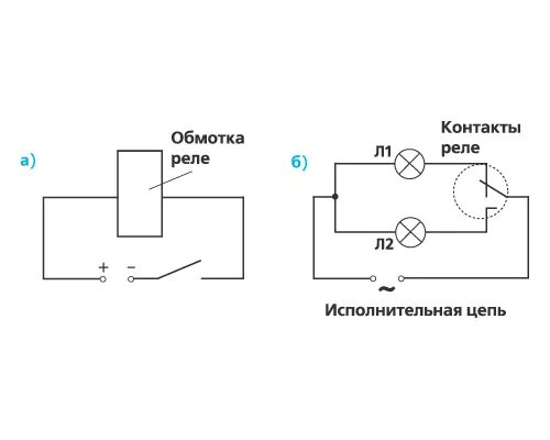 Подключение обмотки реле Рисунки - Электромагнетизм - Фотоальбомы - Школьная физика от Шептикина А.С.