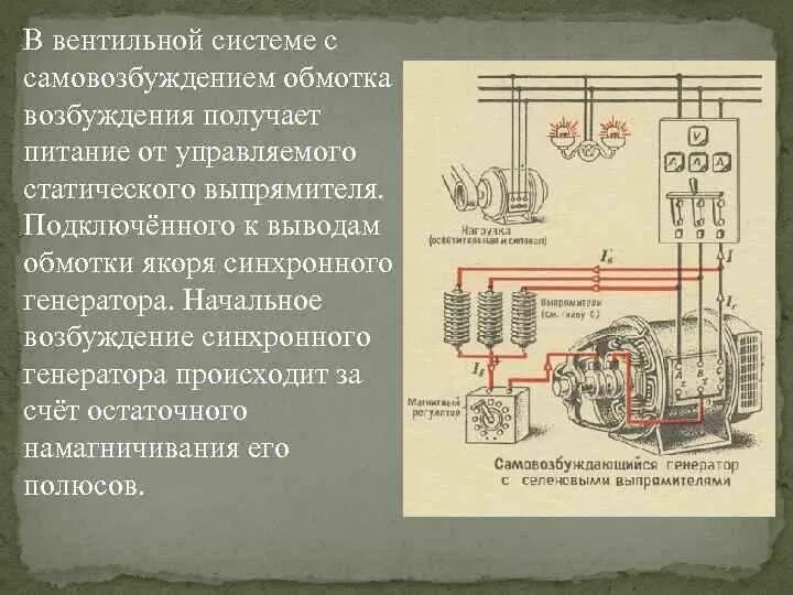 Подключение обмотки возбуждения генератора Как возбудить генератор переменного тока