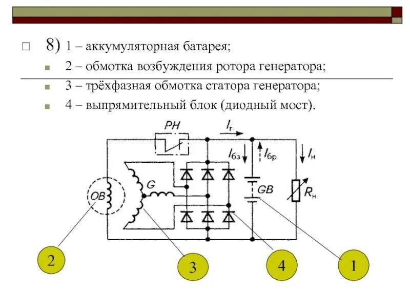 Подключение обмотки возбуждения генератора Принцип работы автомобильного генератора, схема