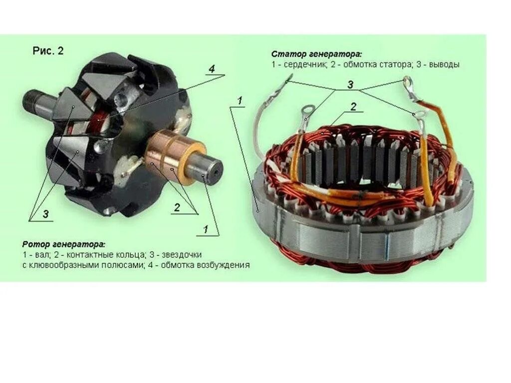Подключение обмотки возбуждения генератора Роторный генератор фото - DelaDom.ru