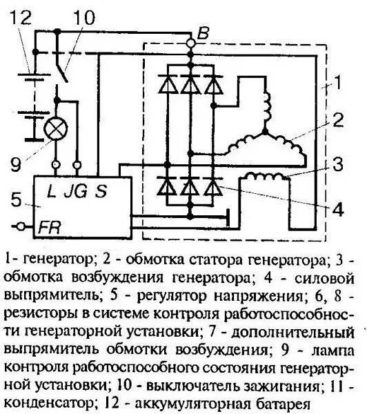 Подключение обмотки возбуждения генератора Принцип работы генератора автомобиля для "чайников" + Видео " АвтоНоватор