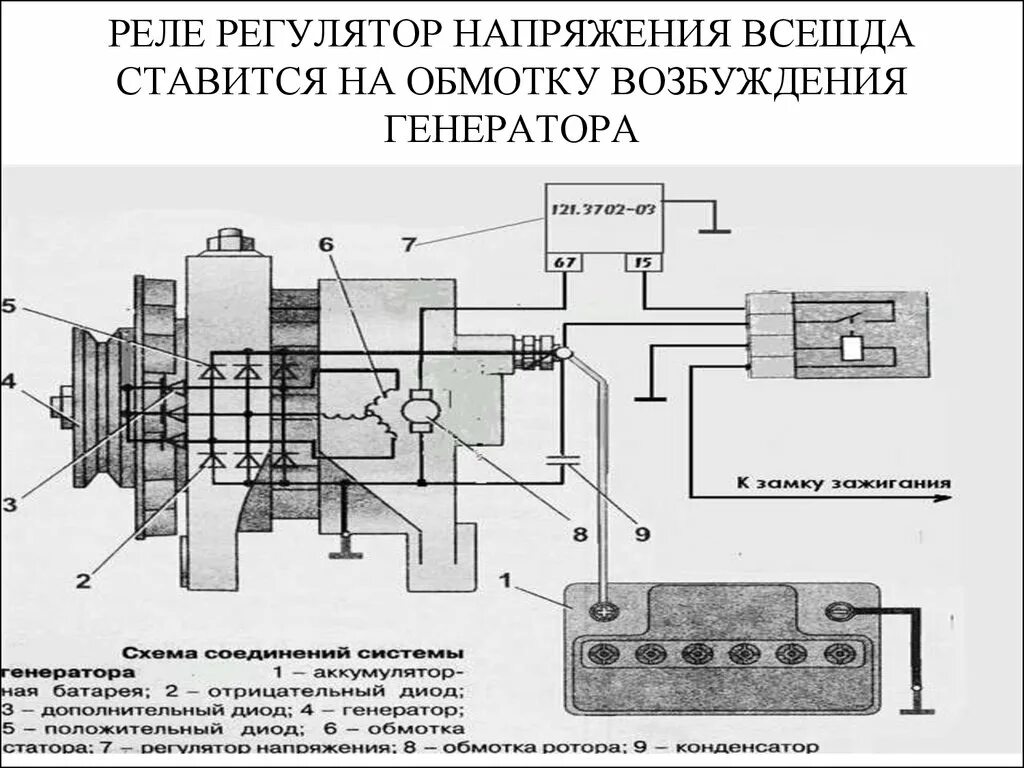 Подключение обмотки возбуждения генератора Реле отключения обмотки возбуждения генератора камаз где стоит - фото - АвтоМаст