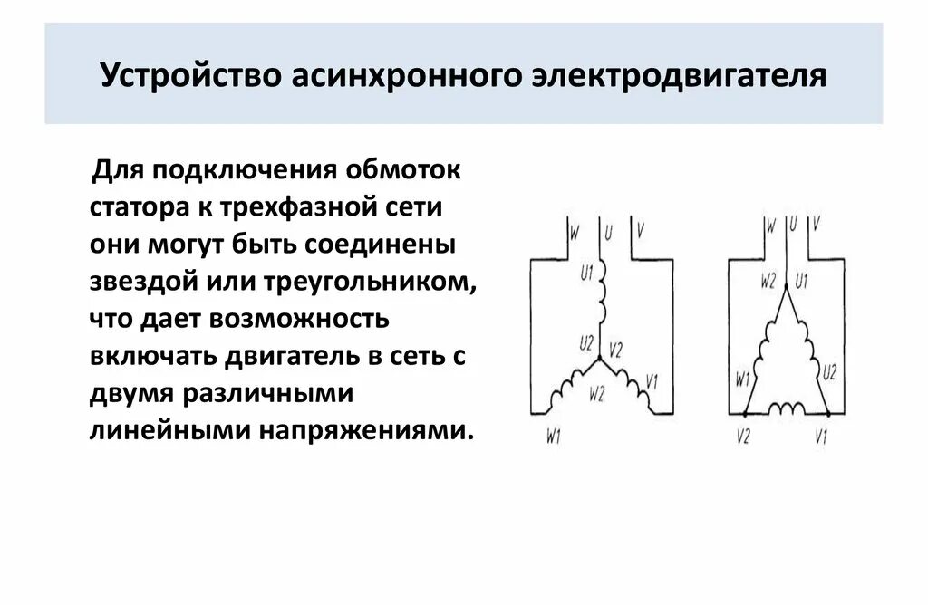 Подключение обмоток асинхронного двигателя Картинки ФАЗНАЯ ОБМОТКА АСИНХРОННОГО ДВИГАТЕЛЯ