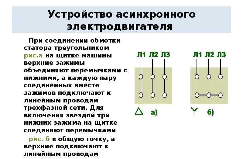 Подключение обмоток асинхронного двигателя Устройство асинхронного электродвигателя