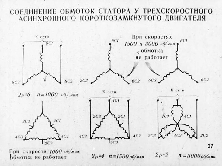 Подключение обмоток асинхронного двигателя Смотреть диафильм Асинхронный двигатель