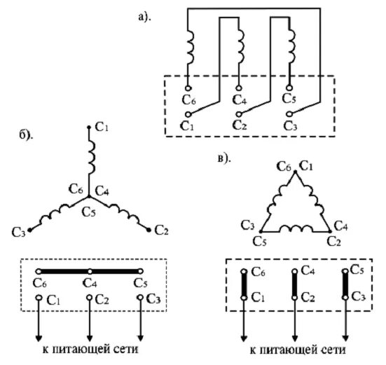 Подключение обмоток асинхронного двигателя Звезда и треугольник асинхронного