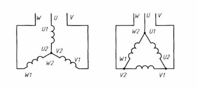 Подключение обмоток асинхронного двигателя Что собой представляет обмотка статора асинхронного двигателя