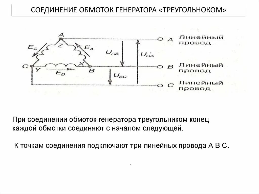 Метод расчета аксиальных (дисковых) генераторов от е-ветерок.ру