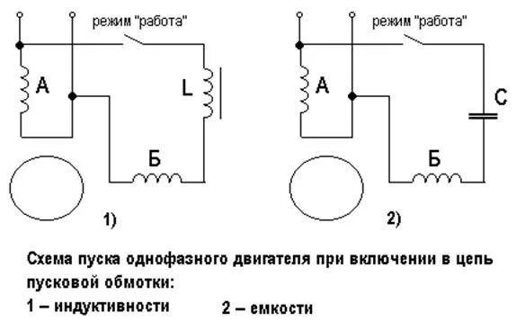 Подключение обмоток однофазного двигателя Подключение однофазного двигателя: схемы, проверка, видео