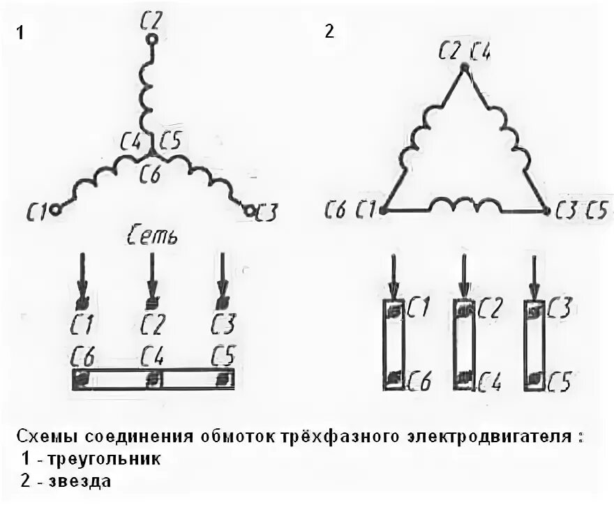 Подключение обмоток трехфазного двигателя Неисправности трёхфазного электродвигателя Электрика в квартире, ремонт бытовых 