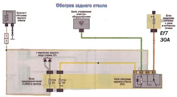 Подключение обогрева лобового стекла логан 2 Электрические схемы. Вдруг кому пригодится! - Renault Logan (2G), 1,6 л, 2014 го