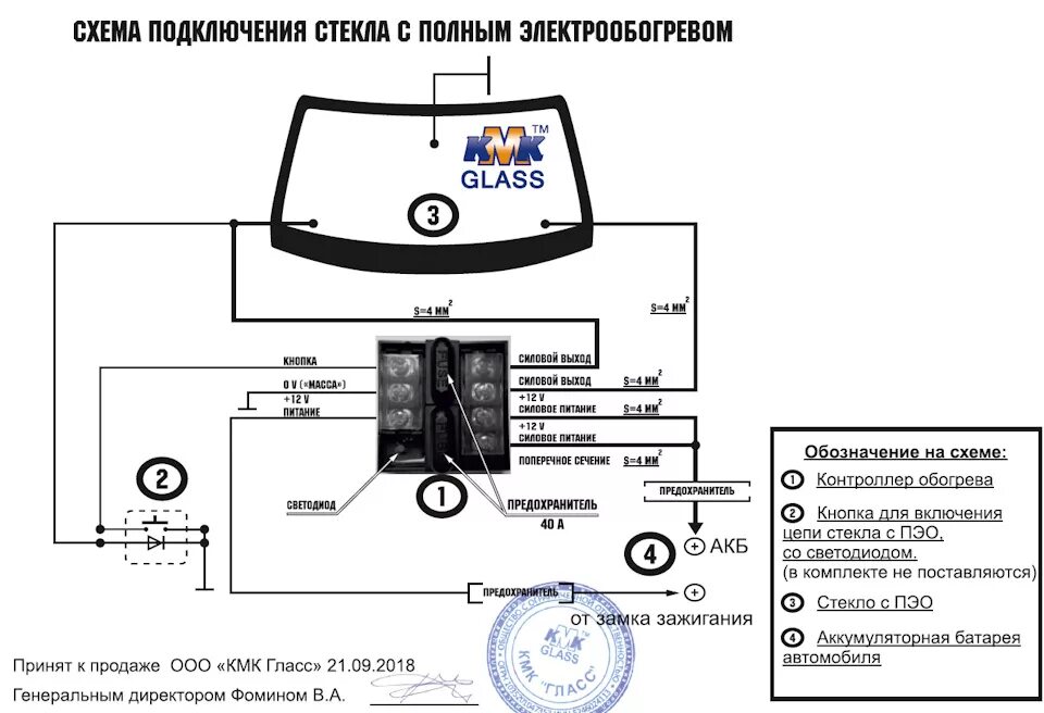 Подключение обогрева лобового стекла логан 2 "Полный" обогрев лобового стекла - Mitsubishi Lancer X, 2 л, 2008 года электрони