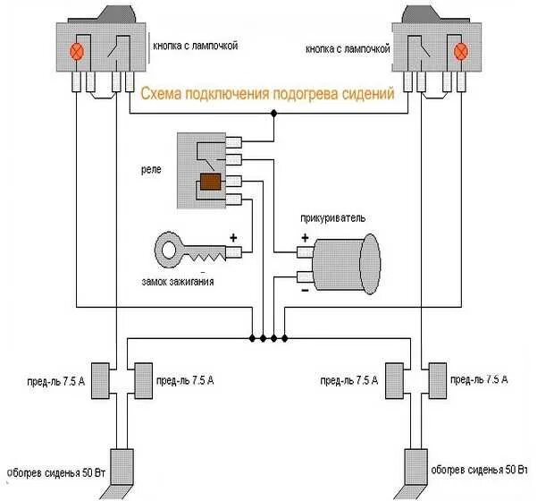 Подключение обогрева сидений приора без реле Схема подключения подогрева сидений ваз 2110