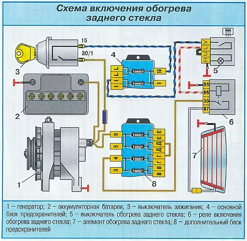 Подключение обогрева стекла ваз 2106 Ответы Mail.ru: почему греится и вчём касяк