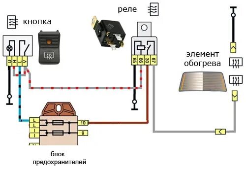 Подключение обогрева стекла ваз 2114 #25 Установка заднего стекла с подогревом от ВАЗ-2107 - Lada 2101, 1,7 л, 1978 г