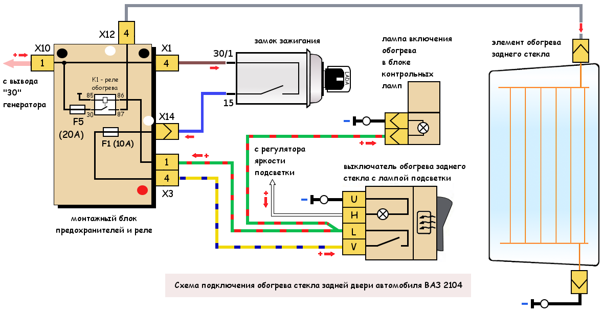 Подключение обогрева стекла ваз Обогрев стекла задней двери ВАЗ 2104, схема подключения