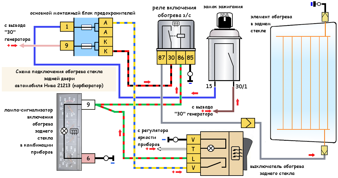 Подключение обогрева стекла ваз Обогрев заднего стекла автомобиля Нива 21213, схема