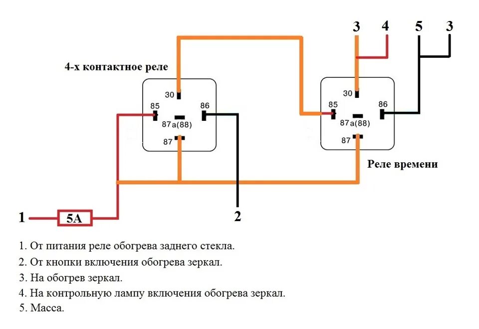 Подключение обогрева заднего Обогрев зеркал - Renault Sandero Stepway (1G), 1,6 л, 2011 года тюнинг DRIVE2