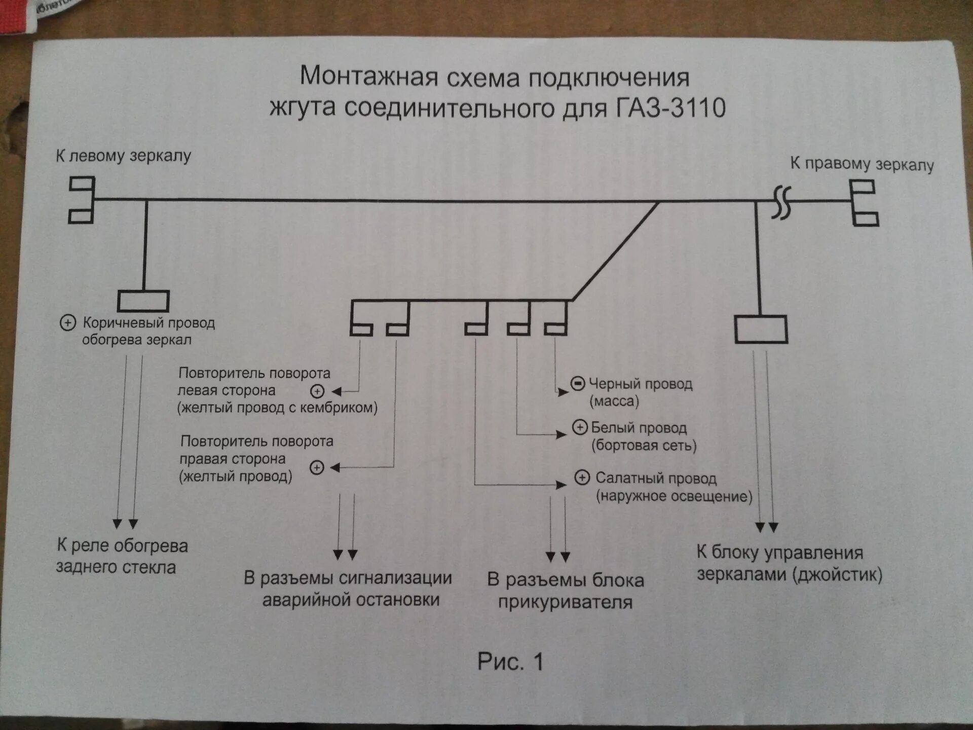 Подключение обогрева заднего стекла газ 24 10 Установка зеркал от 3110 на 31029 - ГАЗ 31029, 2,4 л, 1994 года тюнинг DRIVE2