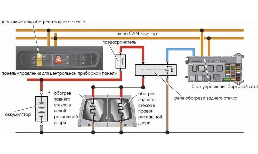 Подключение обогрева заднего стекла приора Не работает обогрев заднего стекла: причины и ремонт обогрева заднего стекла авт