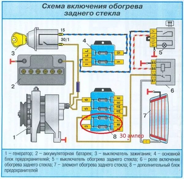 Подключение обогрева заднего стекла ваз 2106 Ответы Mail.ru: згарает предогранитель