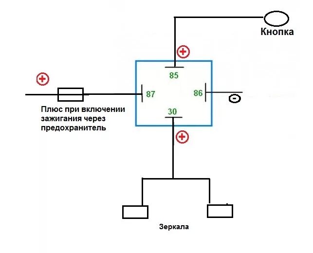 Установка гранта зеркал и подключение подогрева. - Lada 2114, 1,6 л, 2011 года з