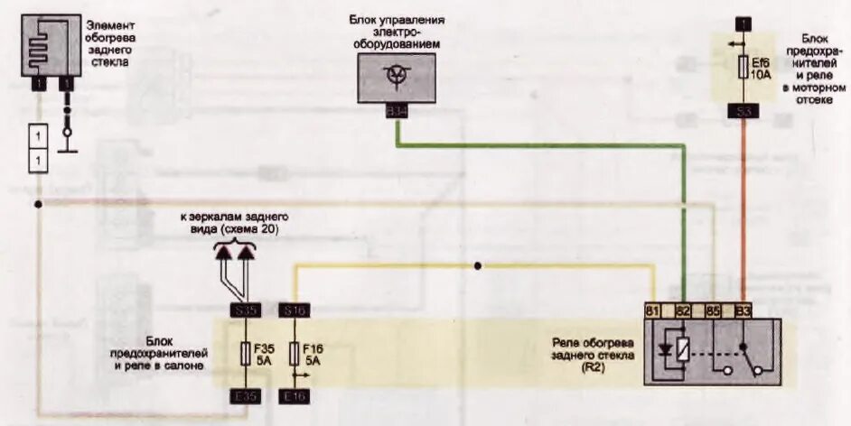 Подключение обогрева зеркал рено сандеро 1 Электрические схемы Рено Логан 2, 2014 - 2018