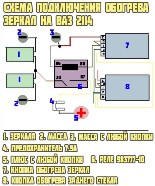 Подключение обогрева зеркал ваз 2114 Подогрев зеркал: полное руководство по 4 видам подогрева