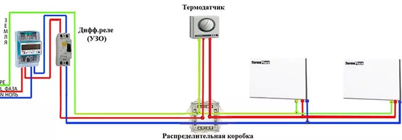 Подключение обогревателя через автомат Подключение терморегулятора к обогревателю теплэко