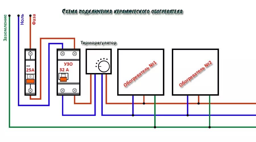 Подключение обогревателя через автомат Схема подключения теплэко