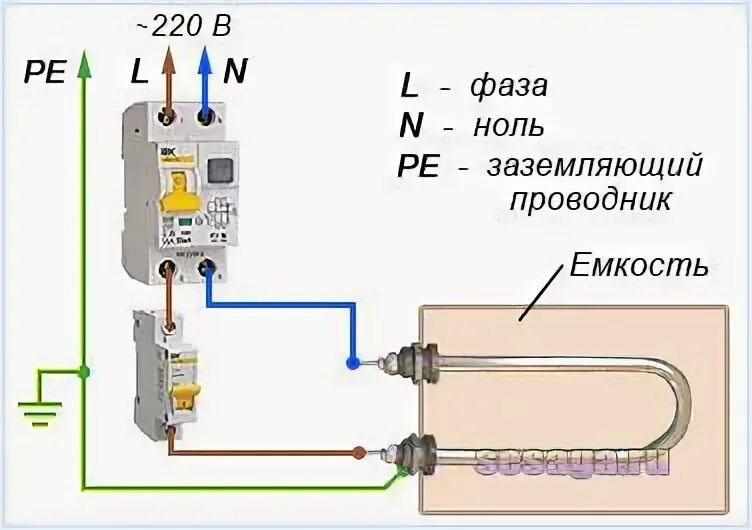 Подключение обогревателя через автомат Критерии выбора и правила подключения УЗО для водонагревателя