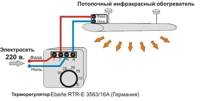 Подключение обогревателя через термостат Cхемы подключения инфракрасного обогревателя через терморегулятор. Как подключит