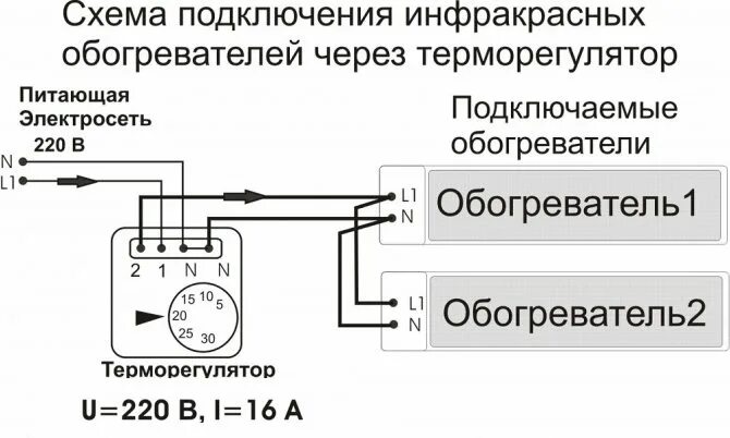 Подключение обогревателя электрического инфракрасного ballu Ballu bmt 1 подключение на обогрев