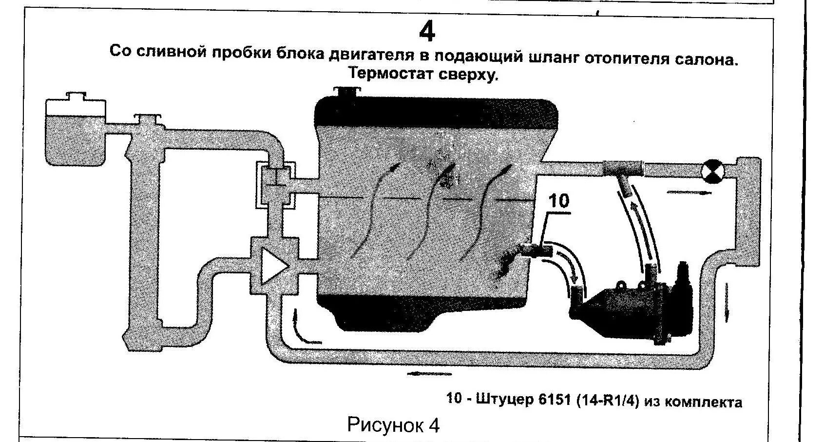 Подключение обогревателя лунфэй двигателя газель Установка предпускового котла подогрева на TRJ120 и замена пластиковой тосольной