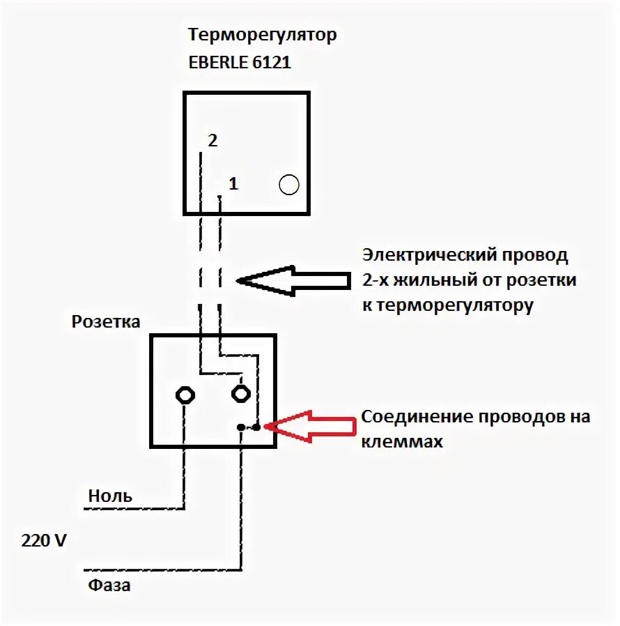 Подключение обогревателя теплэко через терморегулятор Теплэко обогреватель как подключить фото, видео - 38rosta.ru