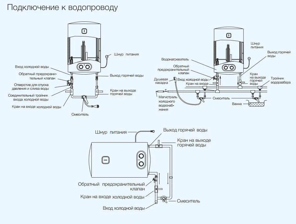 Подключение обогревателя воды Водонагреватели AEG: проточные и накопительные, инструкция по эксплуатации