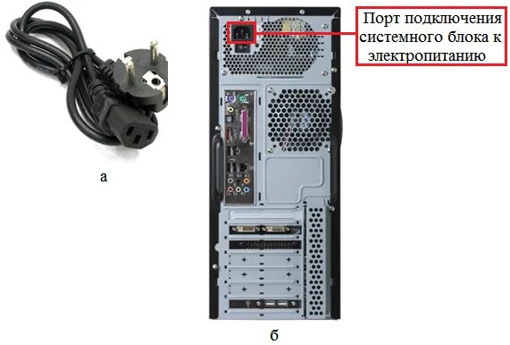Подключение оборудования к системному блоку Состав и сборка компьютерной системы