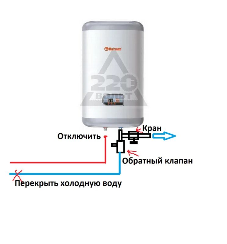 Подключение обратного клапана к бойлеру Ответы Mail.ru: Как слить воду с бойлера через обратный клапан?