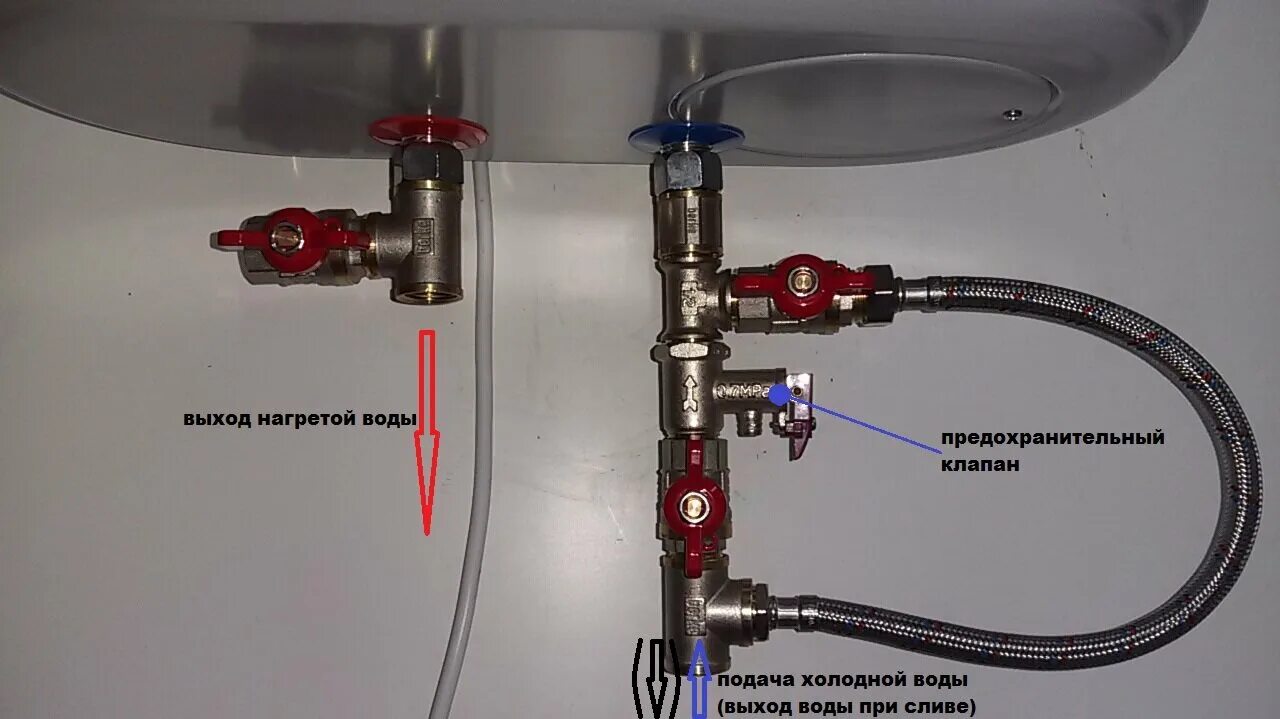 Подключение обратного клапана к бойлеру Подключение душевой кабины в Гаревом - Электромонтажные работы - Ремонт и строит